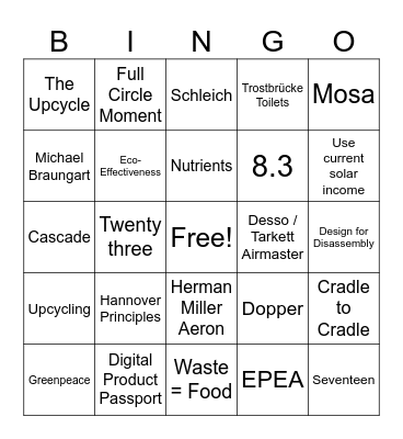 Cradle to Cradle / EPEA / Blue Days 2025 / very long title Bingo Card