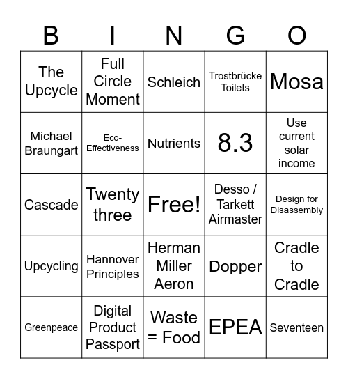 Cradle to Cradle / EPEA / Blue Days 2025 / very long title Bingo Card