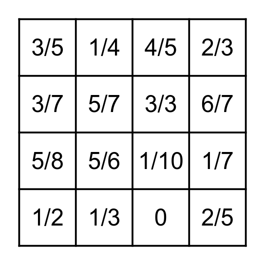 Fraction addition within 1 Bingo Card