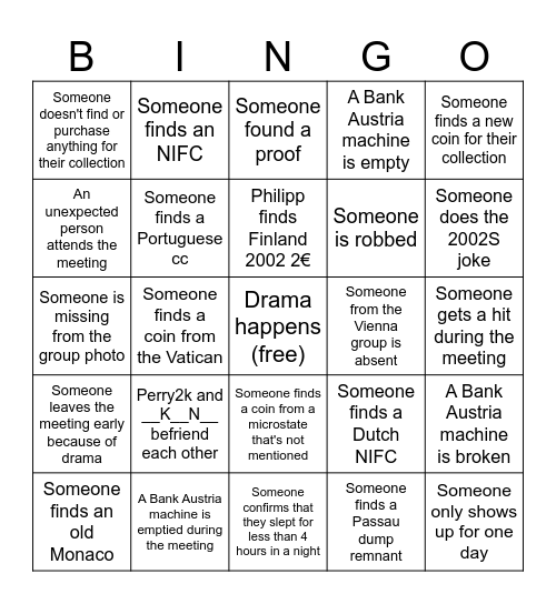 Vienna Meeting Bingo Card