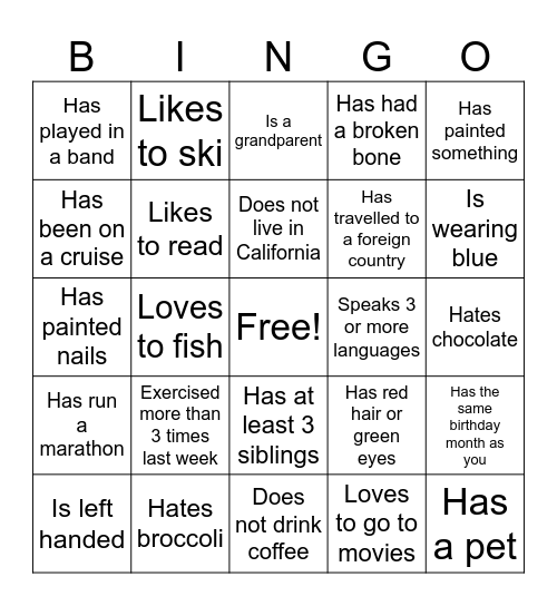 Saechao Family Bingo Card