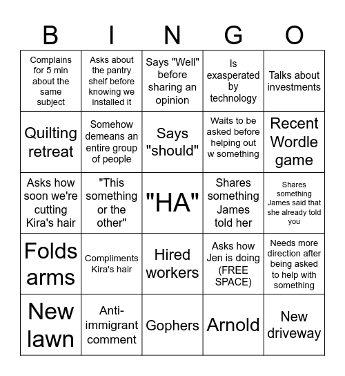OBLIGATORY SUMMER WEEKEND BINGO Card