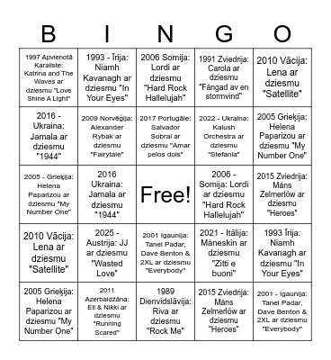 Eurovision Bingo 1985-2025 Bingo Card