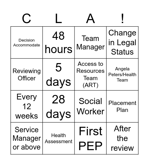 CLA Workflow Bingo Card