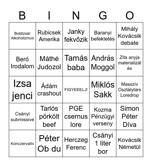 Bankett Bingo Card