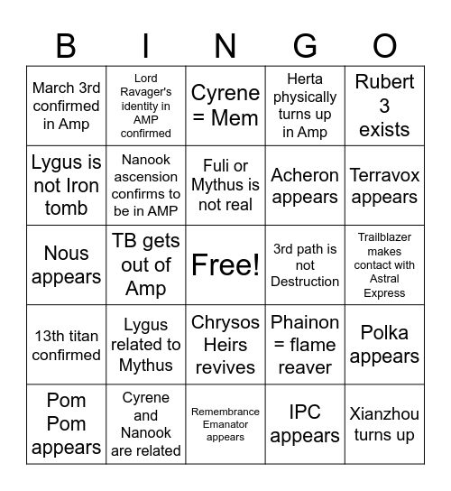 3.4 PREDICTIONS Bingo Card