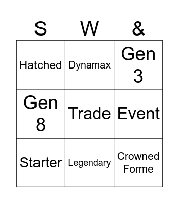 Pokémon GO Fest 2025 Bingo Card