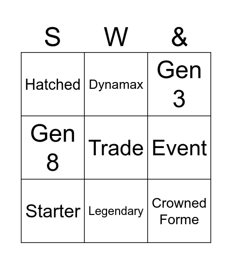 Pokémon GO Fest 2025 Bingo Card