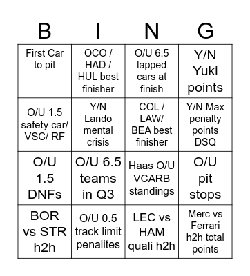 Austria '25 Bingo Card
