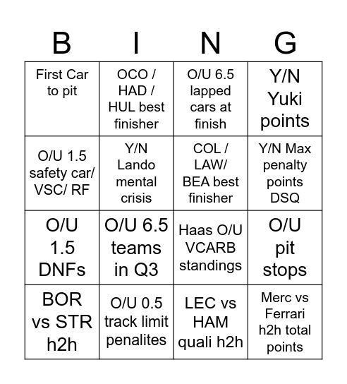 Austria '25 Bingo Card