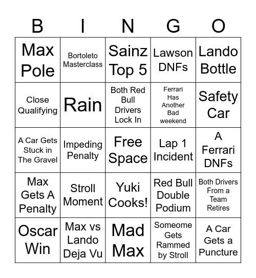 F1 2025 Austrian GP Bingo Card
