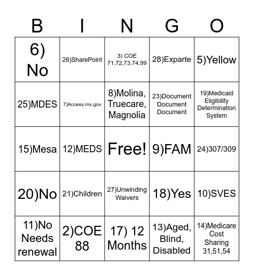 Medicaid Bingo Card