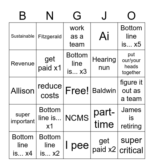 Going Hard on the Bottom Line This Time Bingo Card