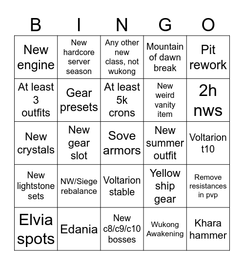 List's Heidel Ball 2025 Bingo Card
