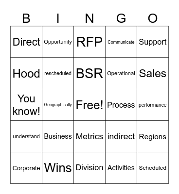 Friday part 2 Bingo Card
