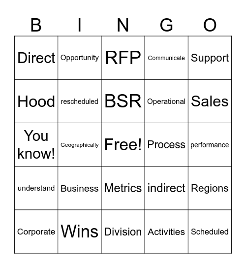 Friday part 2 Bingo Card