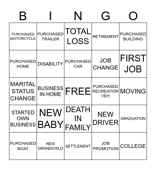 Life Events Bingo Card