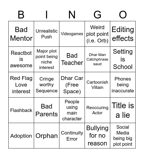 Dhar Man bingo Card