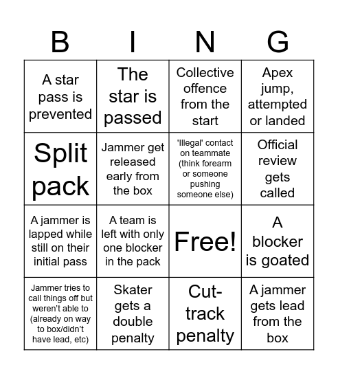 Bingo City Roller Derby Bingo Card