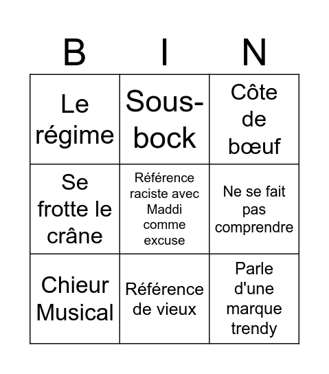 Bingo Mathieu Bingo Card