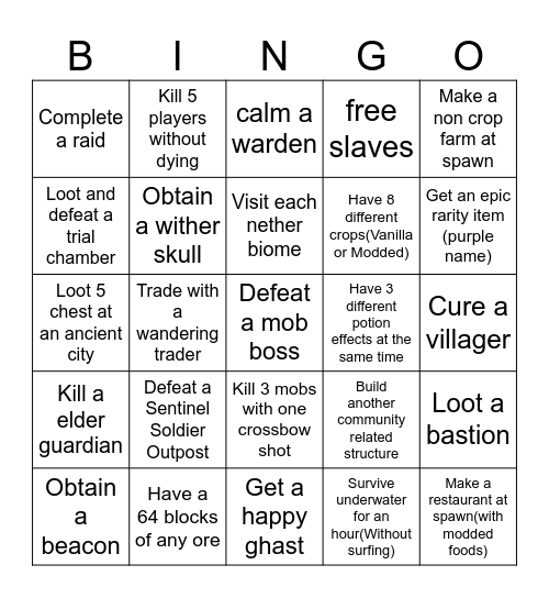 Normal dificulty Bingo Card