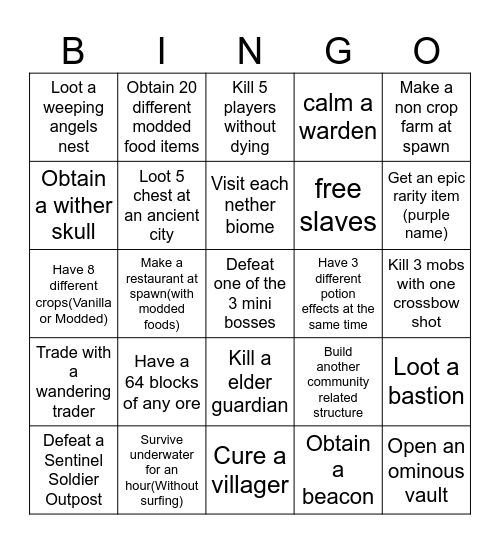 Normal dificulty Bingo Card