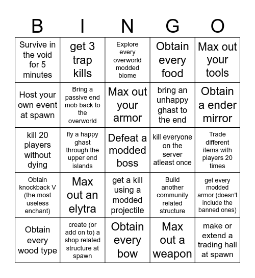 Normal dificulty Bingo Card