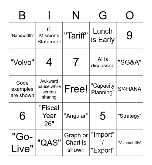 Bi-Annual IT Team Meeting Bingo Card