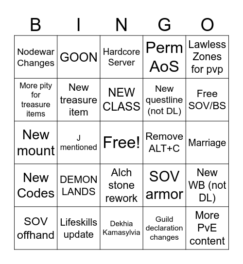 Heidel Ball Bingo Card