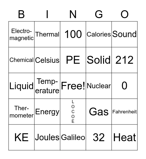 Science  Bingo Card