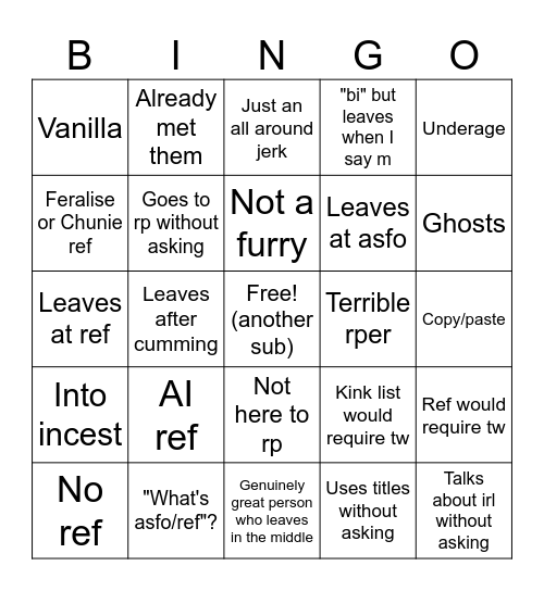 Furry on chitchat/omegle bingo Card