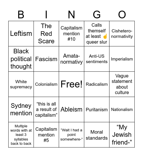 Cheeriomo’s Tedtalks Bingo Card