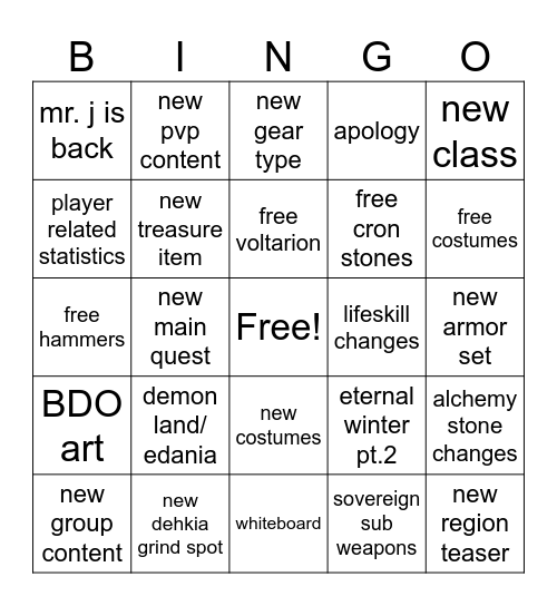 heidel ball 2025 Bingo Card