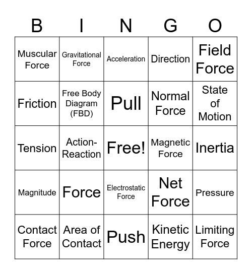 Force Bingo Card