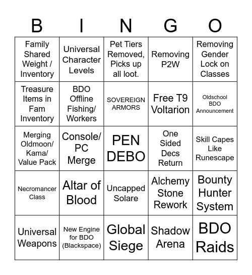 COMPLETE COPIUM 2025 Heidel Ball Predictions Bingo Card