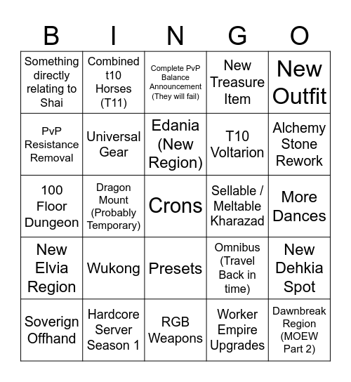 Heidel Ball 2025 Realistic Predictions Bingo Card