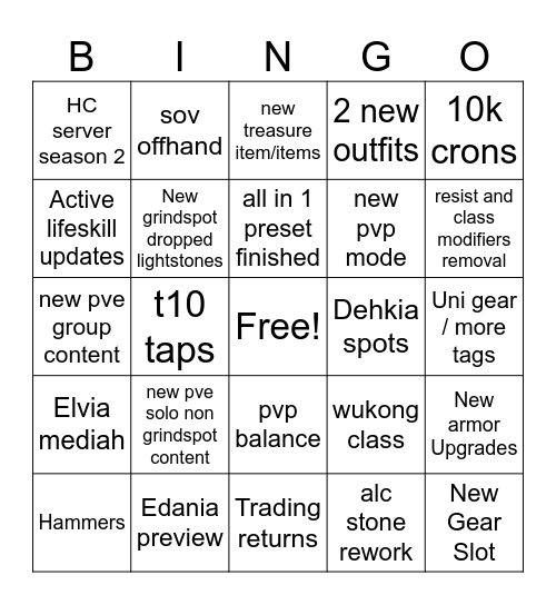 Heidel Ball 2025 Bingo Card