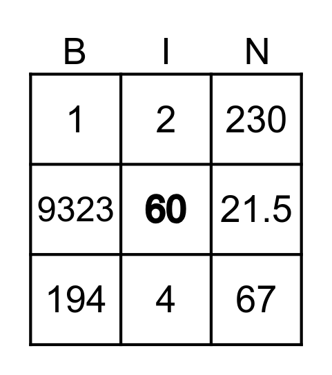 Allens 60th Bingo Card