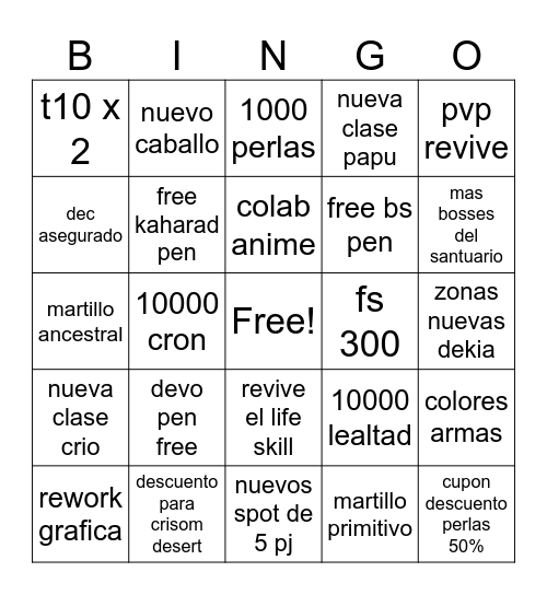 Gala de Heidel 2025 Bingo Card