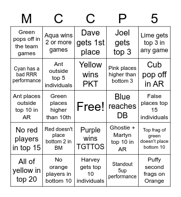 MCC Pride 25 Bingo Card