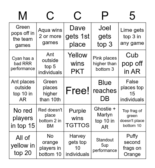 MCC Pride 25 Bingo Card