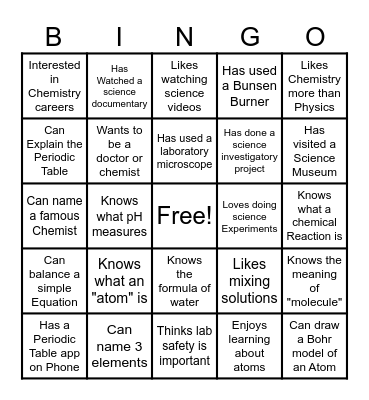 General Chemistry Bingo Card