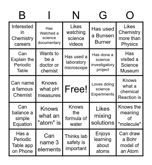General Chemistry Bingo Card