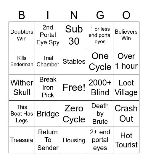 PodX12 No Reset Bingo Card