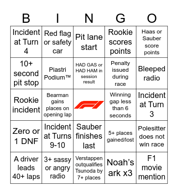 F1 Bingo - Austria 2025 Bingo Card