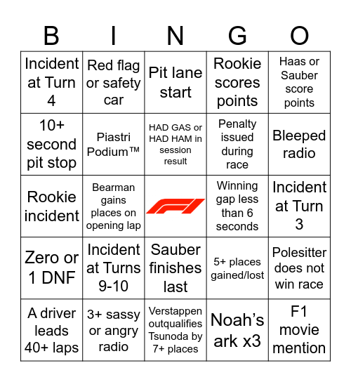 F1 Bingo - Austria 2025 Bingo Card