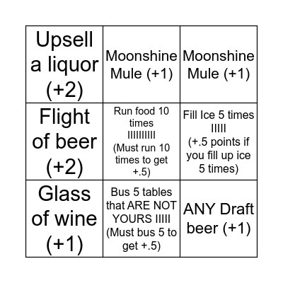 Turn Up Thursday  Bingo Card