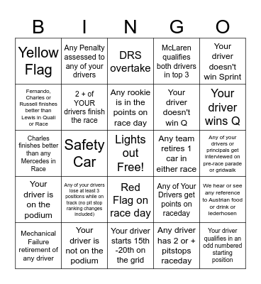 Austrian GP Bingo - 2025 - @gispatch Bingo Card