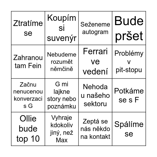 Bingo FORMULE 1 (29.6.2025) Bingo Card