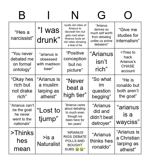 Arianus cope card Bingo Card